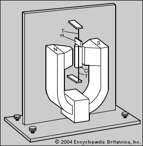 مقياس ريختر