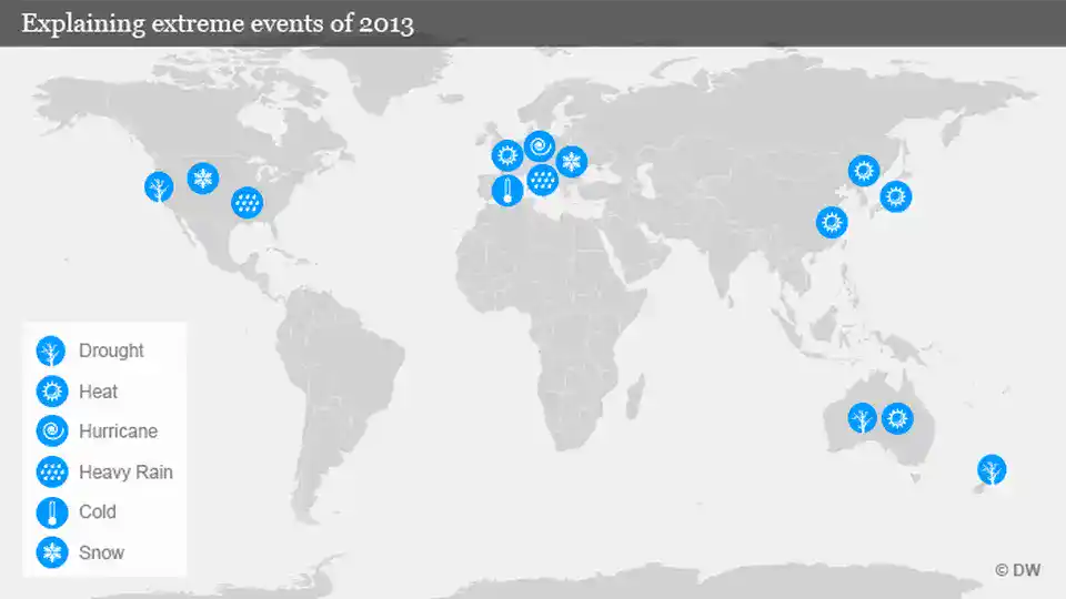 موجات البرد وقلة الأمطار في الشرق الأوسط