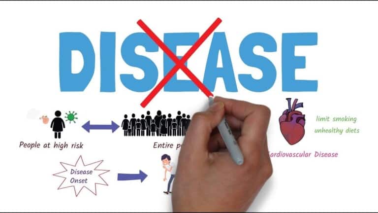 الأمراض المزمنة وطرق الوقاية