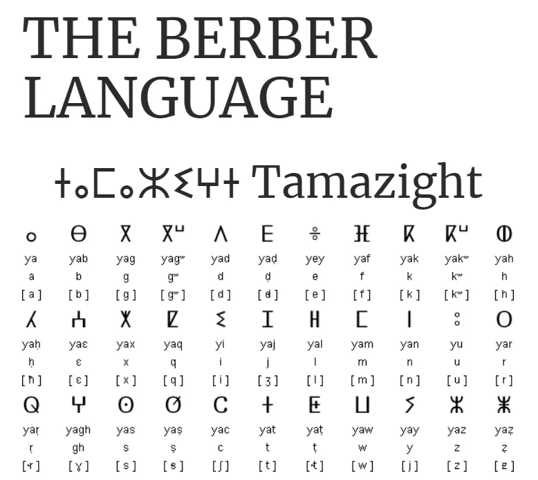 حروف التيفيناغ، أبجدية اللغة الأمازيغية.