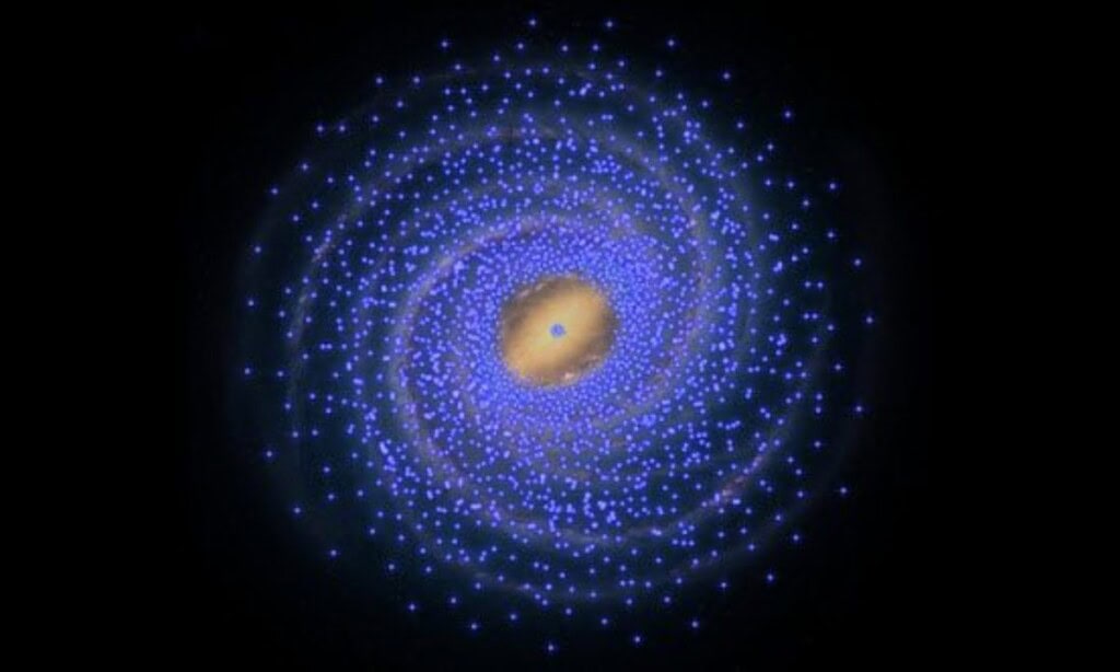 الظواهر الكونية