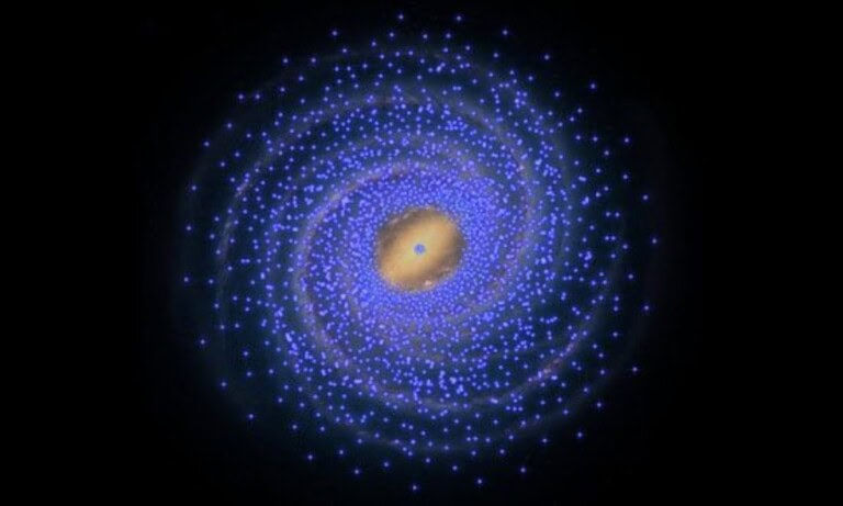 الظواهر الكونية