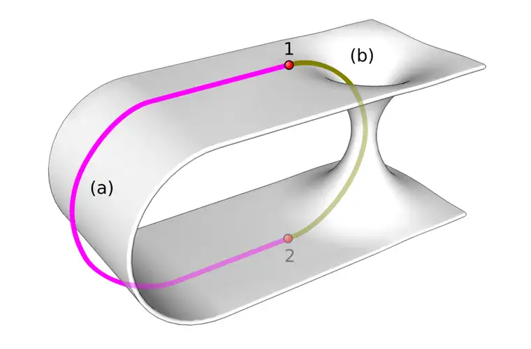 نموذج جسر آينشتاين روزن للثقب الدودي