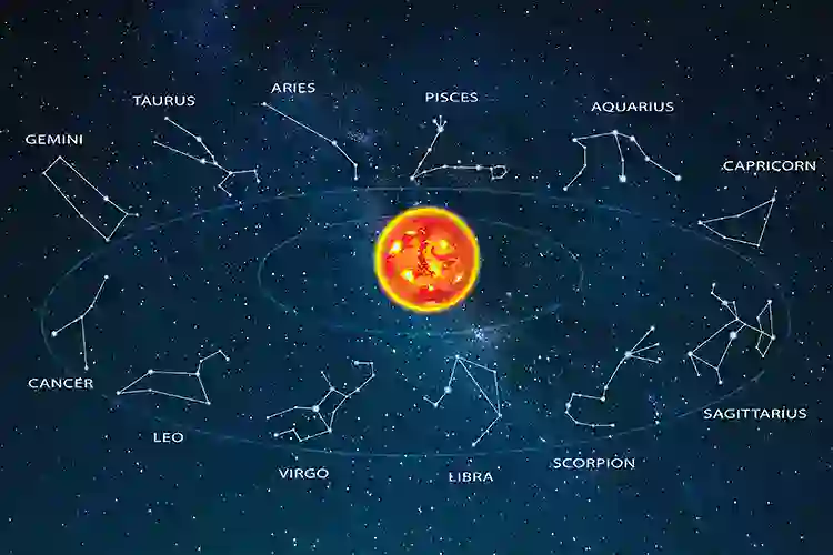 الخريطة الفلكية لعام 2025