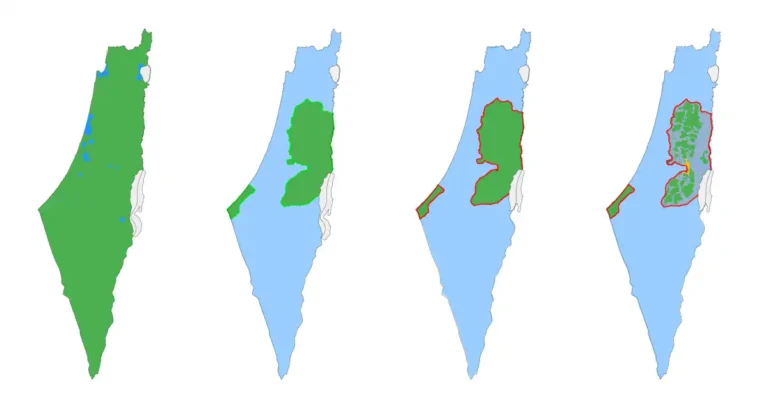 أين كانت تقع إسرائيل قبل قيامها