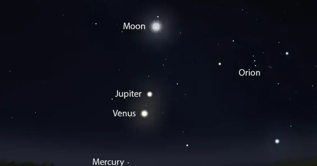 اصطفاف الكواكب في السماء في ظاهرة فلكية نادرة