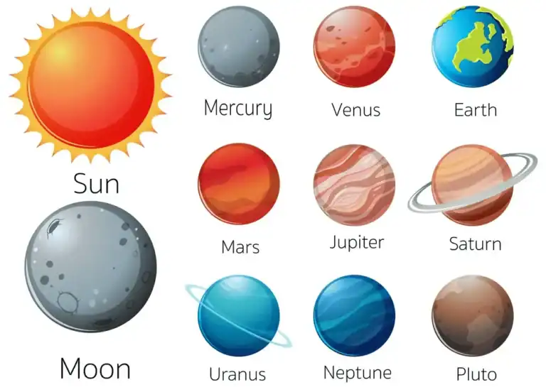 صفات الأبراج على حسب تاريخ الميلاد