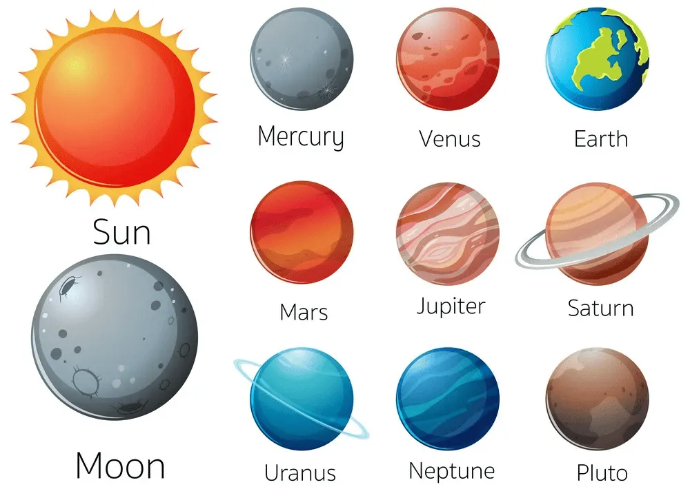 صفات الأبراج على حسب تاريخ الميلاد